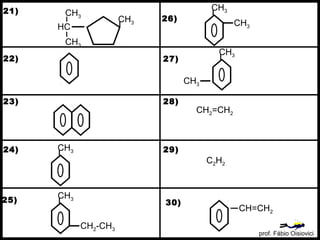 21)                                      CH3
       CH3
                      CH3   26)
      HC                                       CH3

       CH3
                                          CH3
22)                         27)

                                  CH3

23)                         28)
                                    CH2=CH2



24)   CH3                   29)
                                        C2H2



25)
      CH3
                            30)
                                                CH=CH2
            CH2-CH3
                                                     prof. Fábio Oisiovici
 