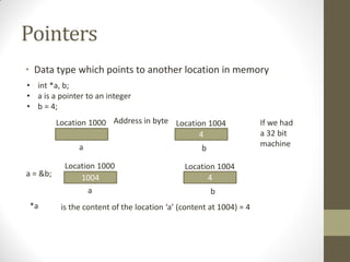 Pointers
Data type which points to another location in memory
int *a, b;
a is a pointer to an integer
b = 4;
Location 1000 Address in byte Location 1004 If we had
4 a 32 bit
a machine
b
Location 1000 Location 1004
a = &b; 1004 4
a b
*a is the content of the location a (content at 1004) = 4