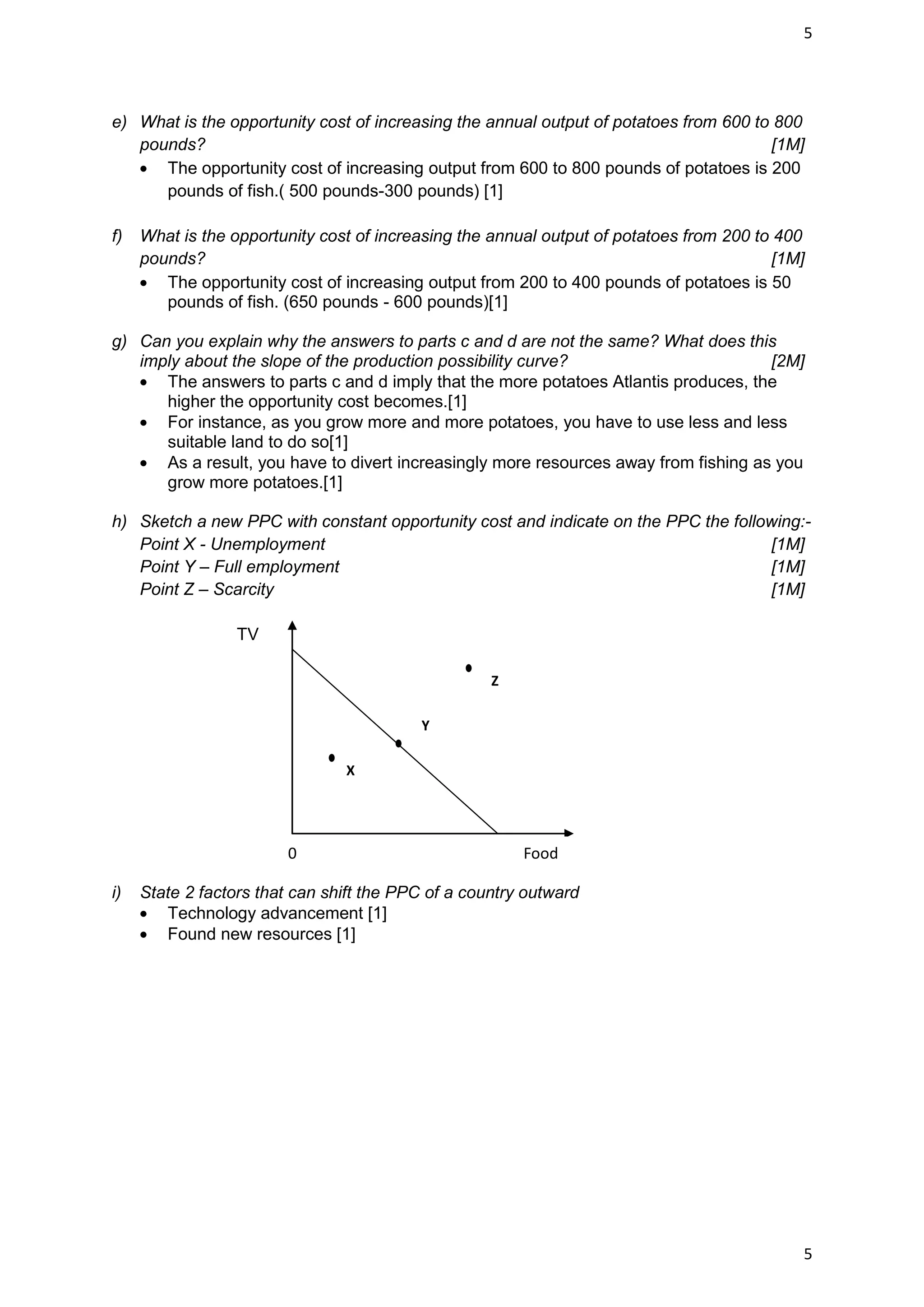 5




e) What is the opportunity cost of increasing the annual output of potatoes from 600 to 800
   pounds?                                                                             [1M]
      The opportunity cost of increasing output from 600 to 800 pounds of potatoes is 200
      pounds of fish.( 500 pounds-300 pounds) [1]

f)   What is the opportunity cost of increasing the annual output of potatoes from 200 to 400
     pounds?                                                                             [1M]
        The opportunity cost of increasing output from 200 to 400 pounds of potatoes is 50
        pounds of fish. (650 pounds - 600 pounds)[1]

g) Can you explain why the answers to parts c and d are not the same? What does this
   imply about the slope of the production possibility curve?                         [2M]
      The answers to parts c and d imply that the more potatoes Atlantis produces, the
      higher the opportunity cost becomes.[1]
      For instance, as you grow more and more potatoes, you have to use less and less
      suitable land to do so[1]
      As a result, you have to divert increasingly more resources away from fishing as you
      grow more potatoes.[1]

h) Sketch a new PPC with constant opportunity cost and indicate on the PPC the following:-
   Point X - Unemployment                                                           [1M]
   Point Y – Full employment                                                        [1M]
   Point Z – Scarcity                                                               [1M]

                  TV

                                                    Z

                                          Y
                                          Y
                                X




                        0                               Food

i)   State 2 factors that can shift the PPC of a country outward
        Technology advancement [1]
        Found new resources [1]




                                                                                            5
 