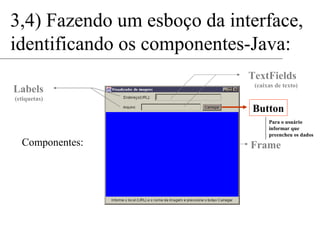 3,4) Fazendo um esboço da interface, 
identificando os componentes-Java: 
Componentes: 
TextFields 
(caixas de texto) 
Frame 
Labels 
(etiquetas) 
Button 
Para o usuário 
informar que 
preencheu os dados 
 