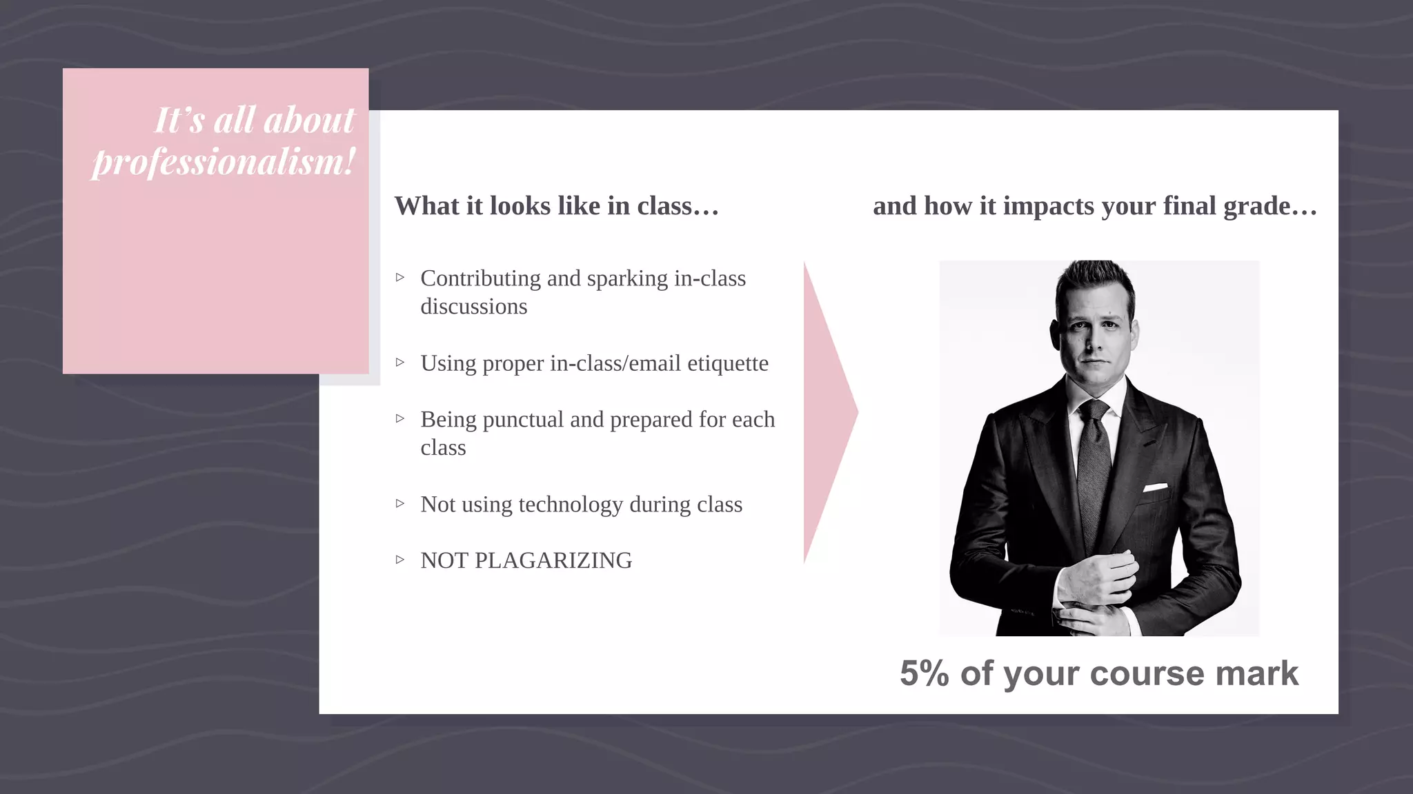 What it looks like in class…
▹ Contributing and sparking in-class
discussions
▹ Using proper in-class/email etiquette
▹ Being punctual and prepared for each
class
▹ Not using technology during class
▹ NOT PLAGARIZING
It’s all about
professionalism!
and how it impacts your final grade…
5% of your course mark
 