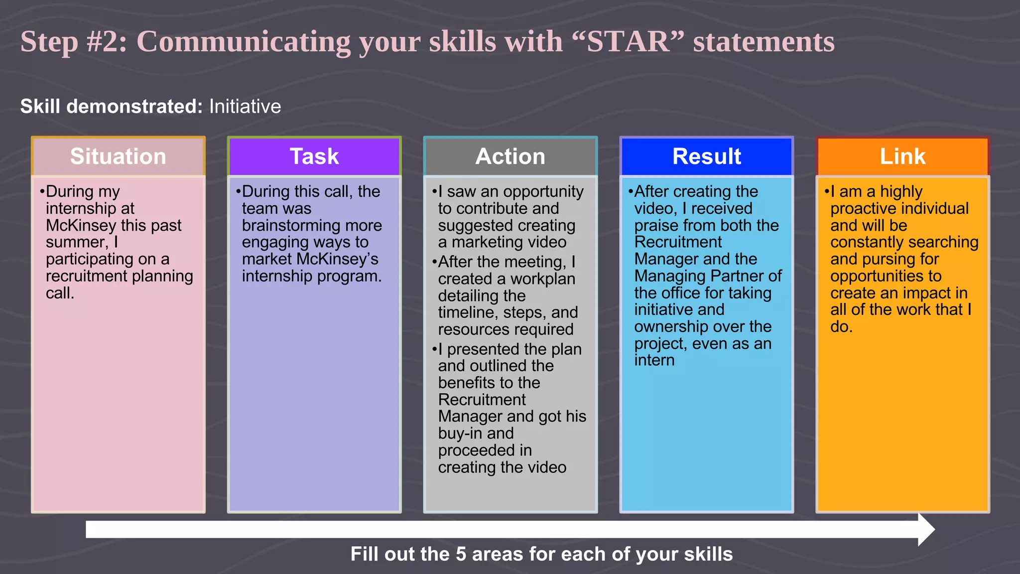 Step #2: Communicating your skills with “STAR” statements
Skill demonstrated: Initiative
Situation
•During my
internship at
McKinsey this past
summer, I
participating on a
recruitment planning
call.
Task
•During this call, the
team was
brainstorming more
engaging ways to
market McKinsey’s
internship program.
Action
•I saw an opportunity
to contribute and
suggested creating
a marketing video
•After the meeting, I
created a workplan
detailing the
timeline, steps, and
resources required
•I presented the plan
and outlined the
benefits to the
Recruitment
Manager and got his
buy-in and
proceeded in
creating the video
Result
•After creating the
video, I received
praise from both the
Recruitment
Manager and the
Managing Partner of
the office for taking
initiative and
ownership over the
project, even as an
intern
Link
•I am a highly
proactive individual
and will be
constantly searching
and pursing for
opportunities to
create an impact in
all of the work that I
do.
Fill out the 5 areas for each of your skills
 