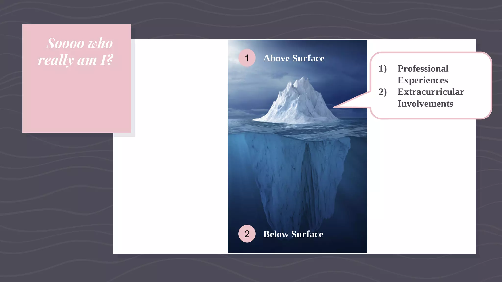 Soooo who
really am I? 1
2
Above Surface
Below Surface
1) Professional
Experiences
2) Extracurricular
Involvements
 