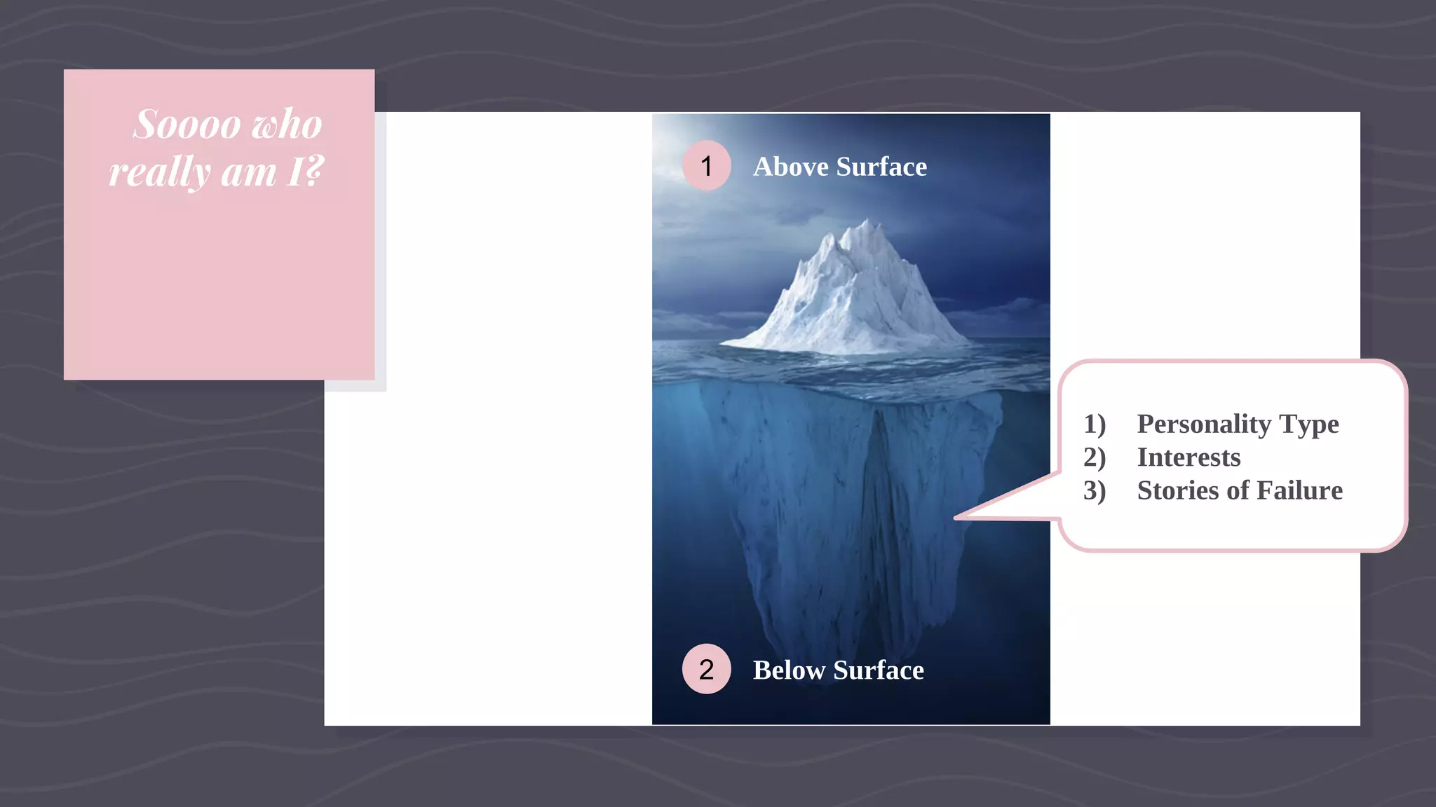 Soooo who
really am I? 1
2
Above Surface
Below Surface
1) Personality Type
2) Interests
3) Stories of Failure
 