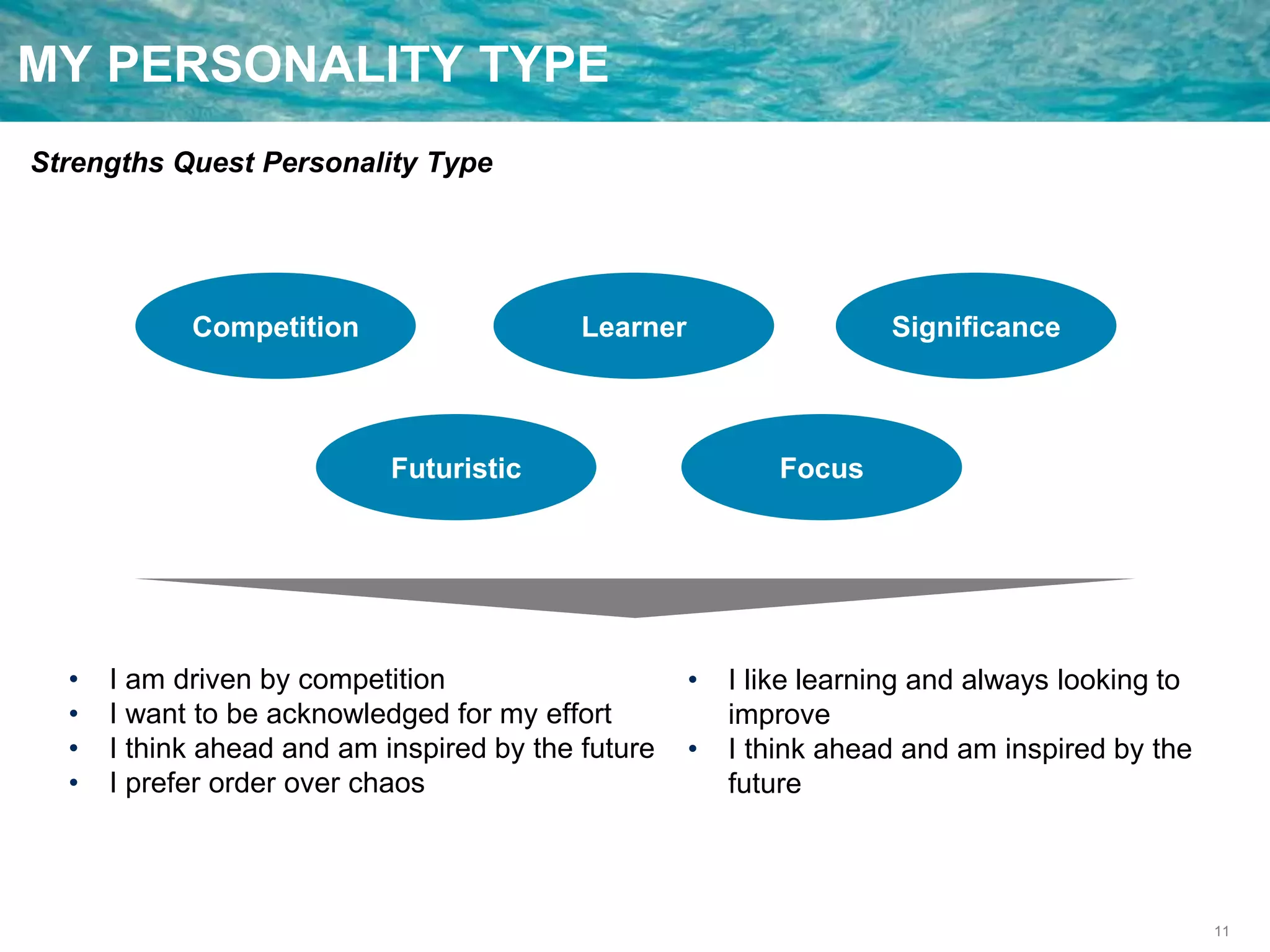11
MY PERSONALITY TYPE
Strengths Quest Personality Type
• I am driven by competition
• I want to be acknowledged for my effort
• I think ahead and am inspired by the future
• I prefer order over chaos
Competition Learner Significance
Futuristic Focus
• I like learning and always looking to
improve
• I think ahead and am inspired by the
future
 