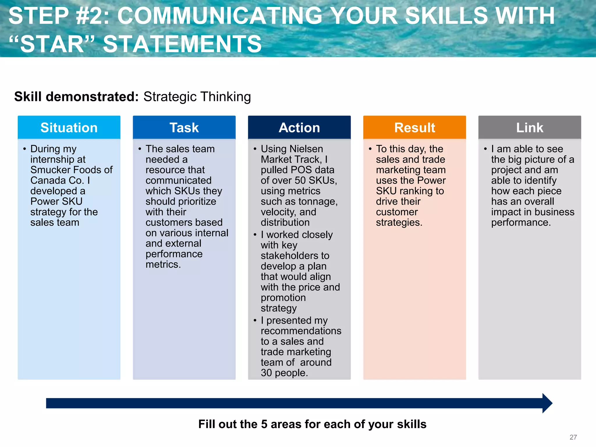 27
STEP #2: COMMUNICATING YOUR SKILLS WITH
“STAR” STATEMENTS
Situation
• During my
internship at
Smucker Foods of
Canada Co. I
developed a
Power SKU
strategy for the
sales team
Task
• The sales team
needed a
resource that
communicated
which SKUs they
should prioritize
with their
customers based
on various internal
and external
performance
metrics.
Action
• Using Nielsen
Market Track, I
pulled POS data
of over 50 SKUs,
using metrics
such as tonnage,
velocity, and
distribution
• I worked closely
with key
stakeholders to
develop a plan
that would align
with the price and
promotion
strategy
• I presented my
recommendations
to a sales and
trade marketing
team of around
30 people.
Result
• To this day, the
sales and trade
marketing team
uses the Power
SKU ranking to
drive their
customer
strategies.
Link
• I am able to see
the big picture of a
project and am
able to identify
how each piece
has an overall
impact in business
performance.
Skill demonstrated: Strategic Thinking
Fill out the 5 areas for each of your skills
 
