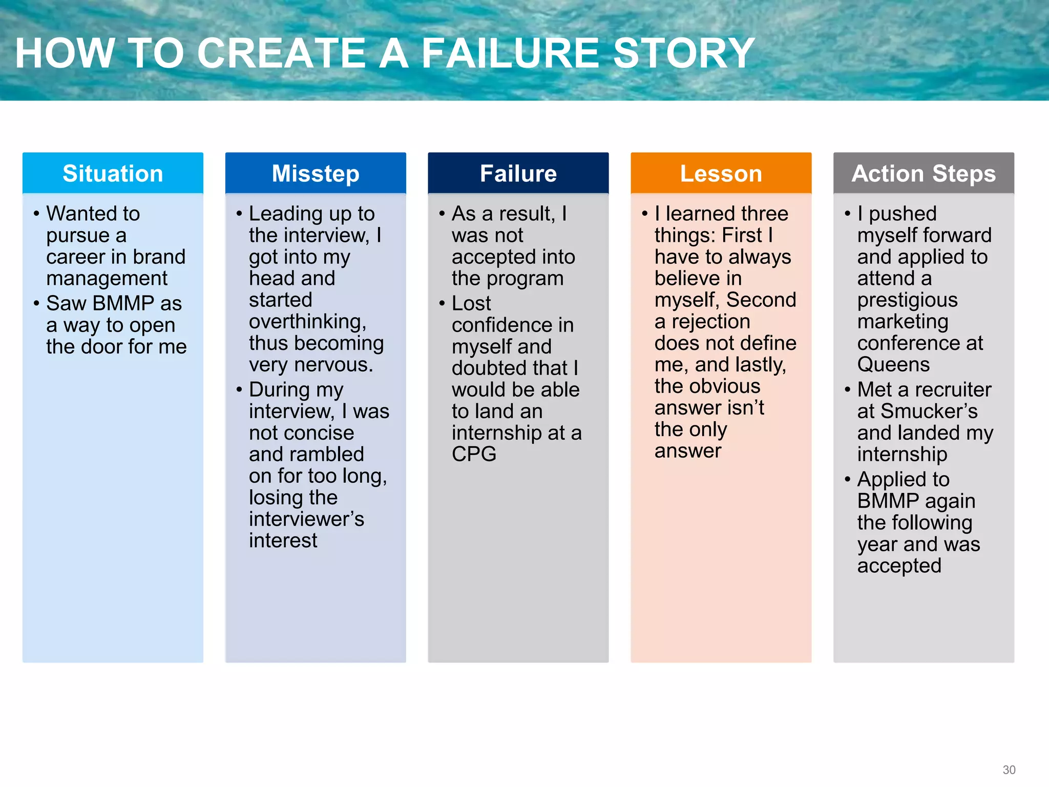 30
HOW TO CREATE A FAILURE STORY
Situation
• Wanted to
pursue a
career in brand
management
• Saw BMMP as
a way to open
the door for me
Misstep
• Leading up to
the interview, I
got into my
head and
started
overthinking,
thus becoming
very nervous.
• During my
interview, I was
not concise
and rambled
on for too long,
losing the
interviewer’s
interest
Failure
• As a result, I
was not
accepted into
the program
• Lost
confidence in
myself and
doubted that I
would be able
to land an
internship at a
CPG
Lesson
• I learned three
things: First I
have to always
believe in
myself, Second
a rejection
does not define
me, and lastly,
the obvious
answer isn’t
the only
answer
Action Steps
• I pushed
myself forward
and applied to
attend a
prestigious
marketing
conference at
Queens
• Met a recruiter
at Smucker’s
and landed my
internship
• Applied to
BMMP again
the following
year and was
accepted
 