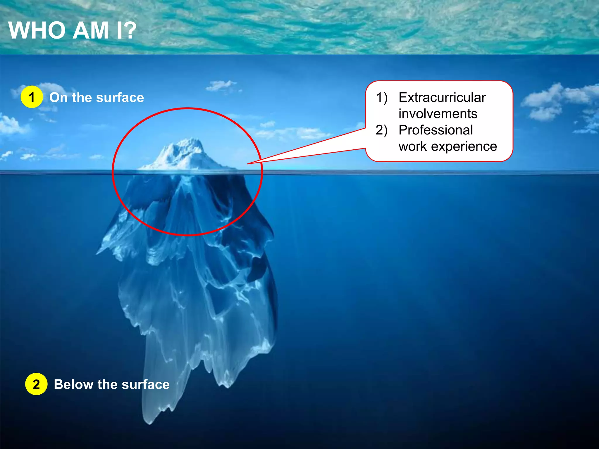 5
On the surface
Below the surface
1
2
1) Extracurricular
involvements
2) Professional
work experience
WHO AM I?
 