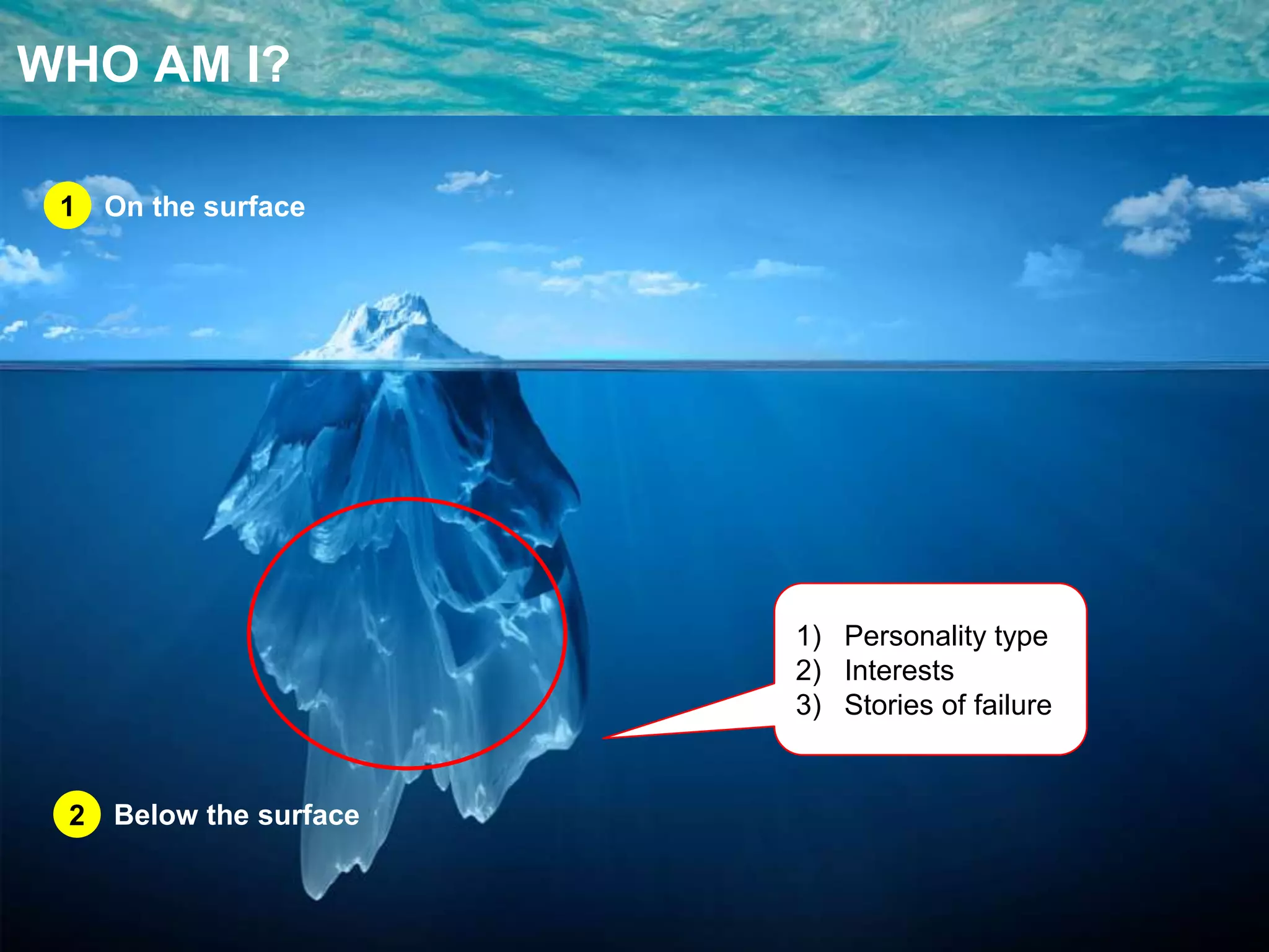 8
On the surface
Below the surface
1
2
WHO AM I?
1) Personality type
2) Interests
3) Stories of failure
 