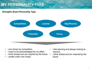 11
MY PERSONALITY TYPE
Strengths Quest Personality Type
• I am driven by competition
• I want to be acknowledged for my effort
• I think ahead and am inspired by the future
• I prefer order over chaos
Competition Learner Significance
Futuristic Focus
• I like learning and always looking to
improve
• I think ahead and am inspired by the
future
 