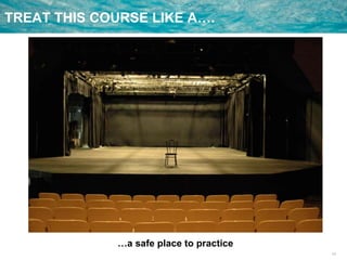 17
TREAT THIS COURSE LIKE A….
…a safe place to practice
 