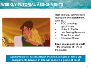 20
WEEKLY TUTORIAL ASSIGNMENTS
Most tutorials, you will have
to prepare one assignment,
such as…
• BCC coaching
appointment
• LinkedIn Profile
• Job Posting Research
• Cover Letter draft
• Interview Stream
Each assignment is worth
~2% for a total of 10% in
the course
Assignments will be collected in the first 5 minutes of class. All
assignments handed in late will receive a grade of zero!
 