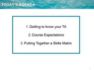 3
TODAY’S AGENDA
1. Getting to know your TA
2. Course Expectations
3. Putting Together a Skills Matrix
 