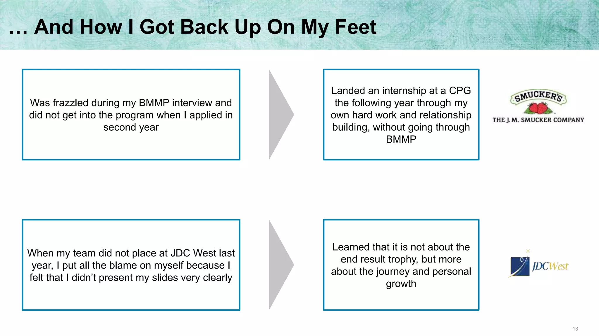 13
… And How I Got Back Up On My Feet
When my team did not place at JDC West last
year, I put all the blame on myself because I
felt that I didn’t present my slides very clearly
Was frazzled during my BMMP interview and
did not get into the program when I applied in
second year
Learned that it is not about the
end result trophy, but more
about the journey and personal
growth
Landed an internship at a CPG
the following year through my
own hard work and relationship
building, without going through
BMMP
 