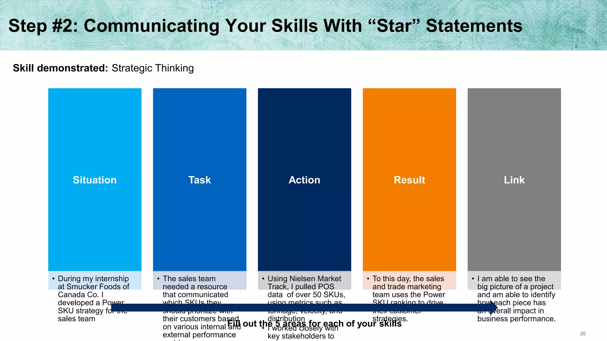 26
Step #2: Communicating Your Skills With “Star” Statements
Situation
• During my internship
at Smucker Foods of
Canada Co. I
developed a Power
SKU strategy for the
sales team
Task
• The sales team
needed a resource
that communicated
which SKUs they
should prioritize with
their customers based
on various internal and
external performance
Action
• Using Nielsen Market
Track, I pulled POS
data of over 50 SKUs,
using metrics such as
tonnage, velocity, and
distribution
• I worked closely with
key stakeholders to
Result
• To this day, the sales
and trade marketing
team uses the Power
SKU ranking to drive
their customer
strategies.
Link
• I am able to see the
big picture of a project
and am able to identify
how each piece has
an overall impact in
business performance.
Skill demonstrated: Strategic Thinking
Fill out the 5 areas for each of your skills
 