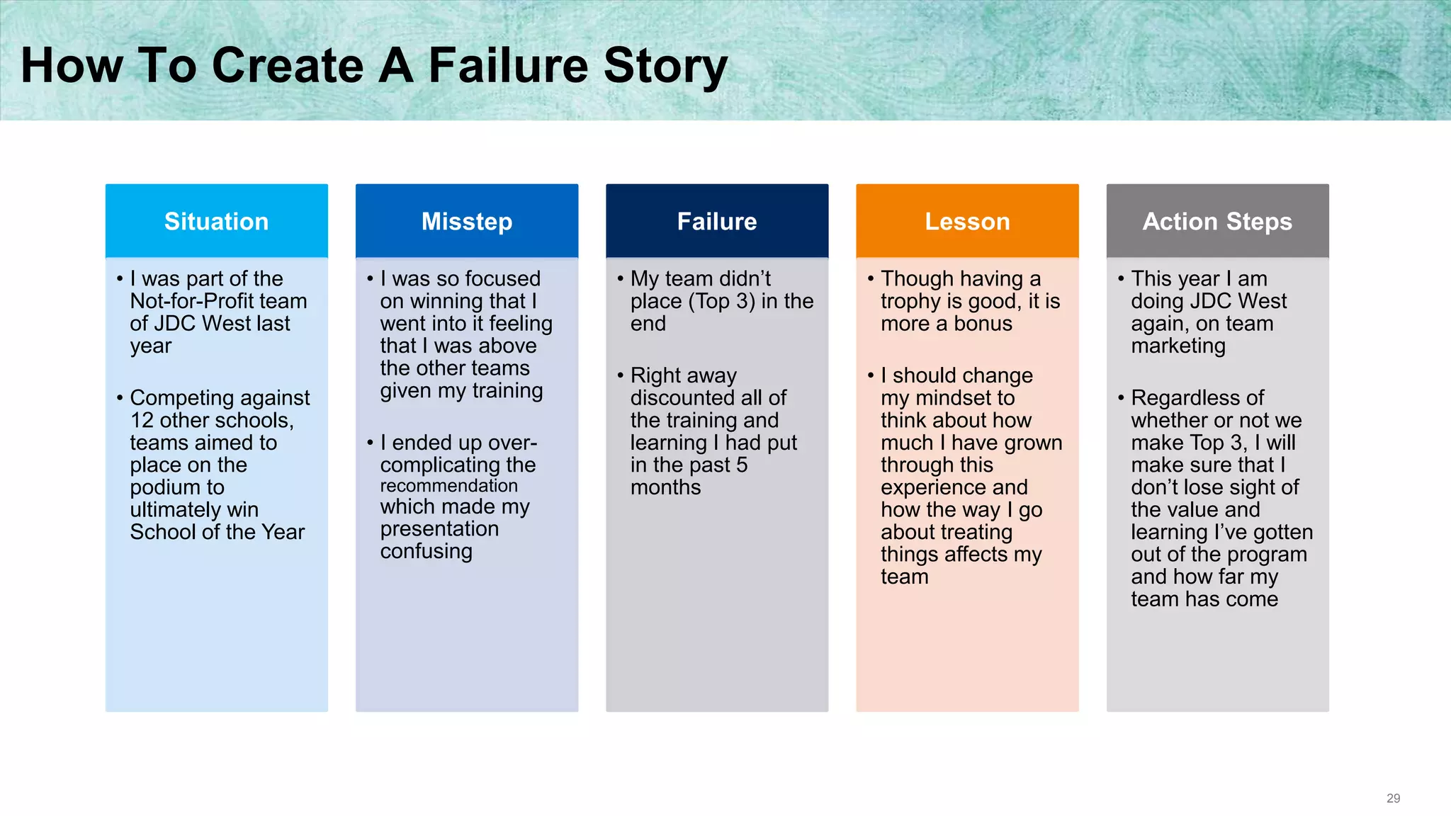 29
How To Create A Failure Story
Situation
• I was part of the
Not-for-Profit team
of JDC West last
year
• Competing against
12 other schools,
teams aimed to
place on the
podium to
ultimately win
School of the Year
Misstep
• I was so focused
on winning that I
went into it feeling
that I was above
the other teams
given my training
• I ended up over-
complicating the
recommendation
which made my
presentation
confusing
Failure
• My team didn’t
place (Top 3) in the
end
• Right away
discounted all of
the training and
learning I had put
in the past 5
months
Lesson
• Though having a
trophy is good, it is
more a bonus
• I should change
my mindset to
think about how
much I have grown
through this
experience and
how the way I go
about treating
things affects my
team
Action Steps
• This year I am
doing JDC West
again, on team
marketing
• Regardless of
whether or not we
make Top 3, I will
make sure that I
don’t lose sight of
the value and
learning I’ve gotten
out of the program
and how far my
team has come
 
