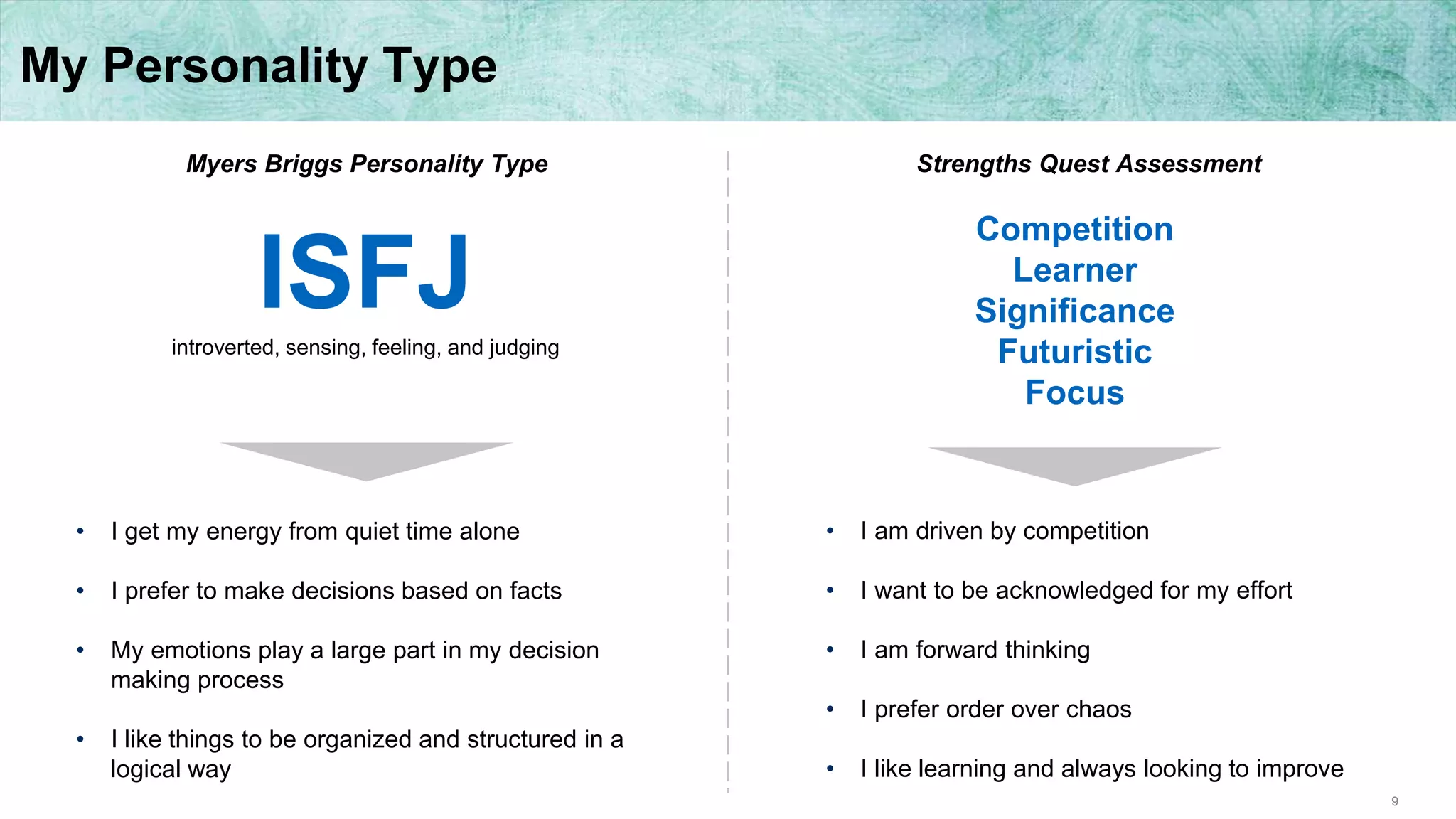 9
My Personality Type
Myers Briggs Personality Type
ISFJintroverted, sensing, feeling, and judging
• I get my energy from quiet time alone
• I prefer to make decisions based on facts
• My emotions play a large part in my decision
making process
• I like things to be organized and structured in a
logical way
Strengths Quest Assessment
Competition
Learner
Significance
Futuristic
Focus
• I am driven by competition
• I want to be acknowledged for my effort
• I am forward thinking
• I prefer order over chaos
• I like learning and always looking to improve
 