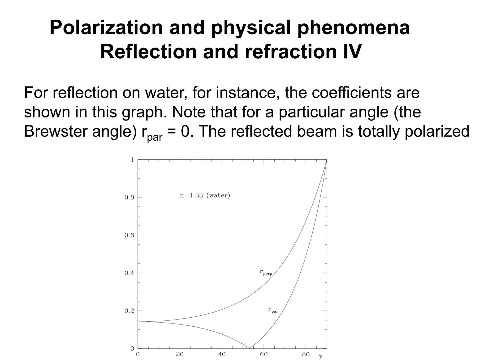 Polarization and physical phenomena
Reflection and refraction IV
For reflection on water, for instance, the coefficients are
shown in this graph. Note that for a particular angle (the
Brewster angle) rpar = 0. The reflected beam is totally polarized
 