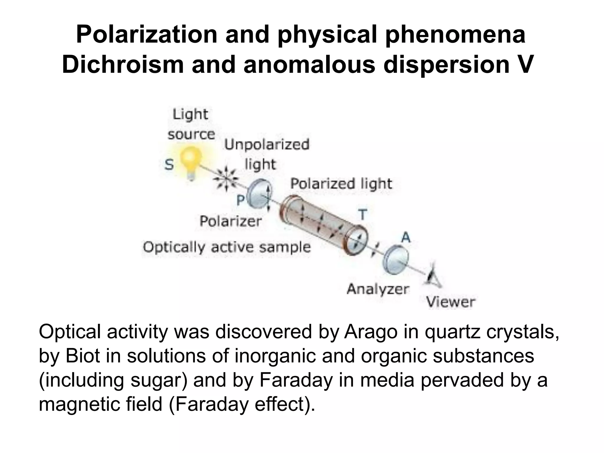 Polarization and physical phenomena
Dichroism and anomalous dispersion V
Optical activity was discovered by Arago in quartz crystals,
by Biot in solutions of inorganic and organic substances
(including sugar) and by Faraday in media pervaded by a
magnetic field (Faraday effect).
 