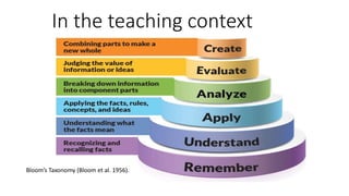 In the teaching context
Bloom’s Taxonomy (Bloom et al. 1956).
 