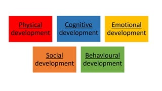 Physical
development
Cognitive
development
Emotional
development
Social
development
Behavioural
development
 