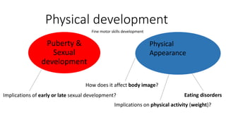 Physical development
Puberty &
Sexual
development
k
Physical
Appearance
Implications of early or late sexual development?
How does it affect body image?
Implications on physical activity (weight)?
Eating disorders
Fine motor skills development
 