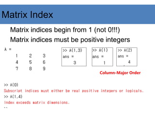Matrix Index
Matrix indices begin from 1 (not 0!!!)
Matrix indices must be positive integers
Column-Major Order
 