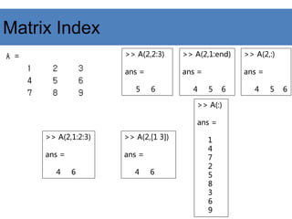 Matrix Index
>> A(2,2:3)
ans =
5 6
>> A(2,1:end)
ans =
4 5 6
>> A(2,:)
ans =
4 5 6
>> A(2,1:2:3)
ans =
4 6
>> A(2,[1 3])
ans =
4 6
>> A(:)
ans =
1
4
7
2
5
8
3
6
9
 