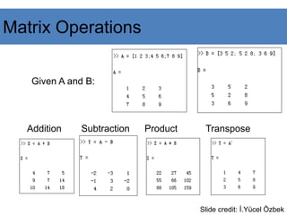 Given A and B:
Addition Subtraction Product Transpose
Slide credit: İ.Yücel Özbek
Matrix Operations
 