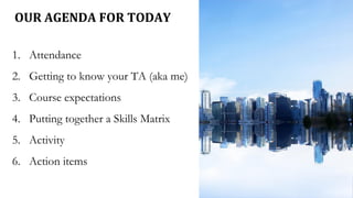 OUR AGENDA FOR TODAY
1. Attendance
2. Getting to know your TA (aka me)
3. Course expectations
4. Putting together a Skills Matrix
5. Activity
6. Action items
 