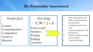 My Personality Assessment
Strengths Quest
Learner
Communication
Competition
Achiever
Ideation
Myers Briggs
E N F J - A
Extroverted
Intuitive
Feeling
Judging
Assertive
1. I am a fast-learner and
2. I like to initiate ideas or
conversations
3. Competition gives me a
rush
4. I equate satisfaction with
productivity
5. I thrive in brainstorming
environments
6. I value individuals
 