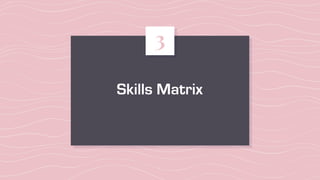 Skills Matrix
3
 
