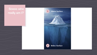 Soooo who
really am I?
1
2
Above Surface
Below Surface
 
