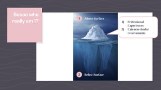 Soooo who
really am I?
1
2
Above Surface
Below Surface
1) Professional
Experiences
2) Extracurricular
Involvements
 