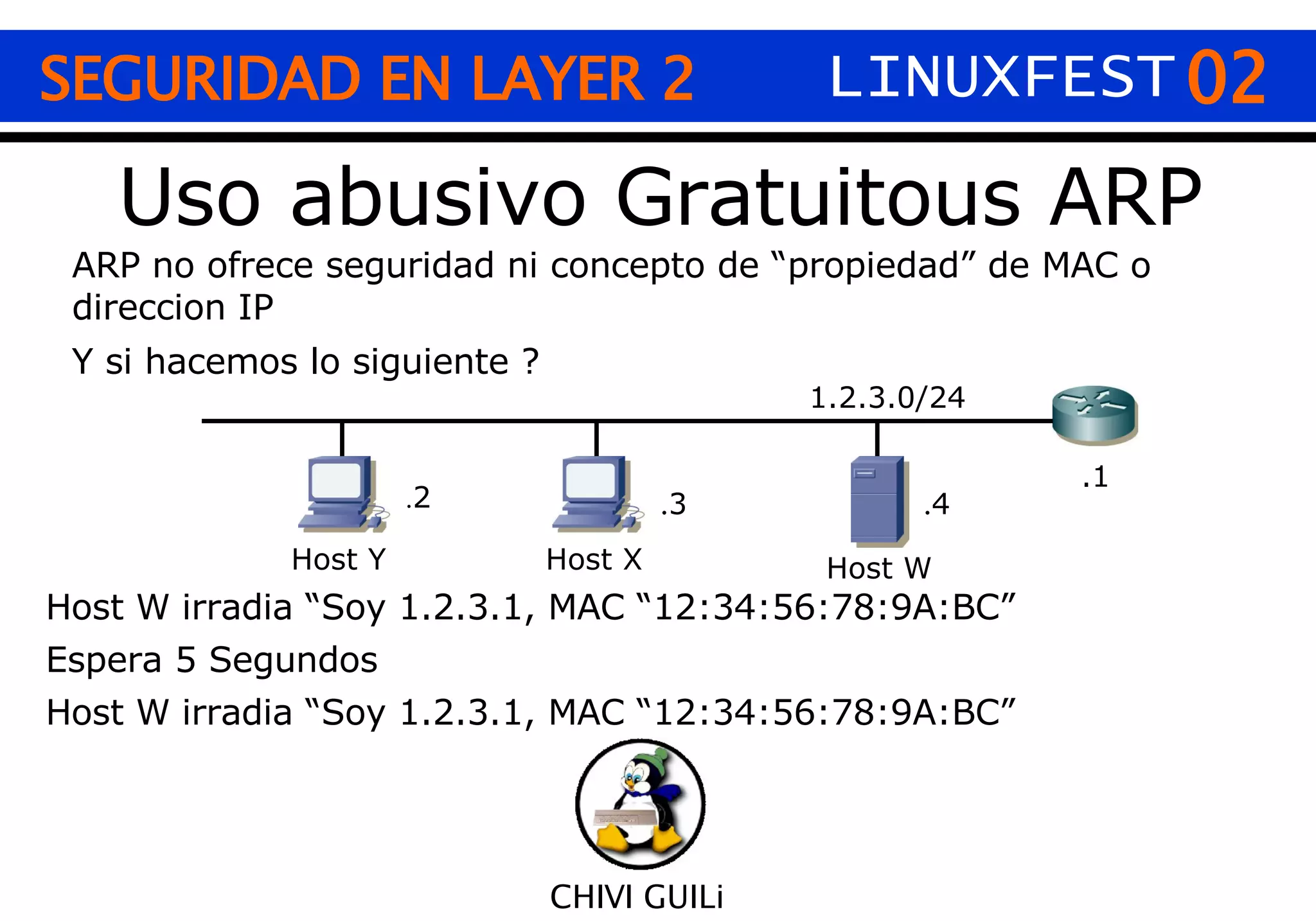 02 CHIVI GUILi Uso abusivo Gratuitous ARP SEGURIDAD EN LAYER 2 LINUXFEST ARP no ofrece seguridad ni concepto de “propiedad” de MAC o direccion IP Y si hacemos lo siguiente ? 1.2.3.0/24 .1 . 2 . 4 . 3 Host Y Host X Host W Host W irradia “Soy 1.2.3.1, MAC “12:34:56:78:9A:BC” Espera 5 Segundos Host W irradia “Soy 1.2.3.1, MAC “12:34:56:78:9A:BC” 