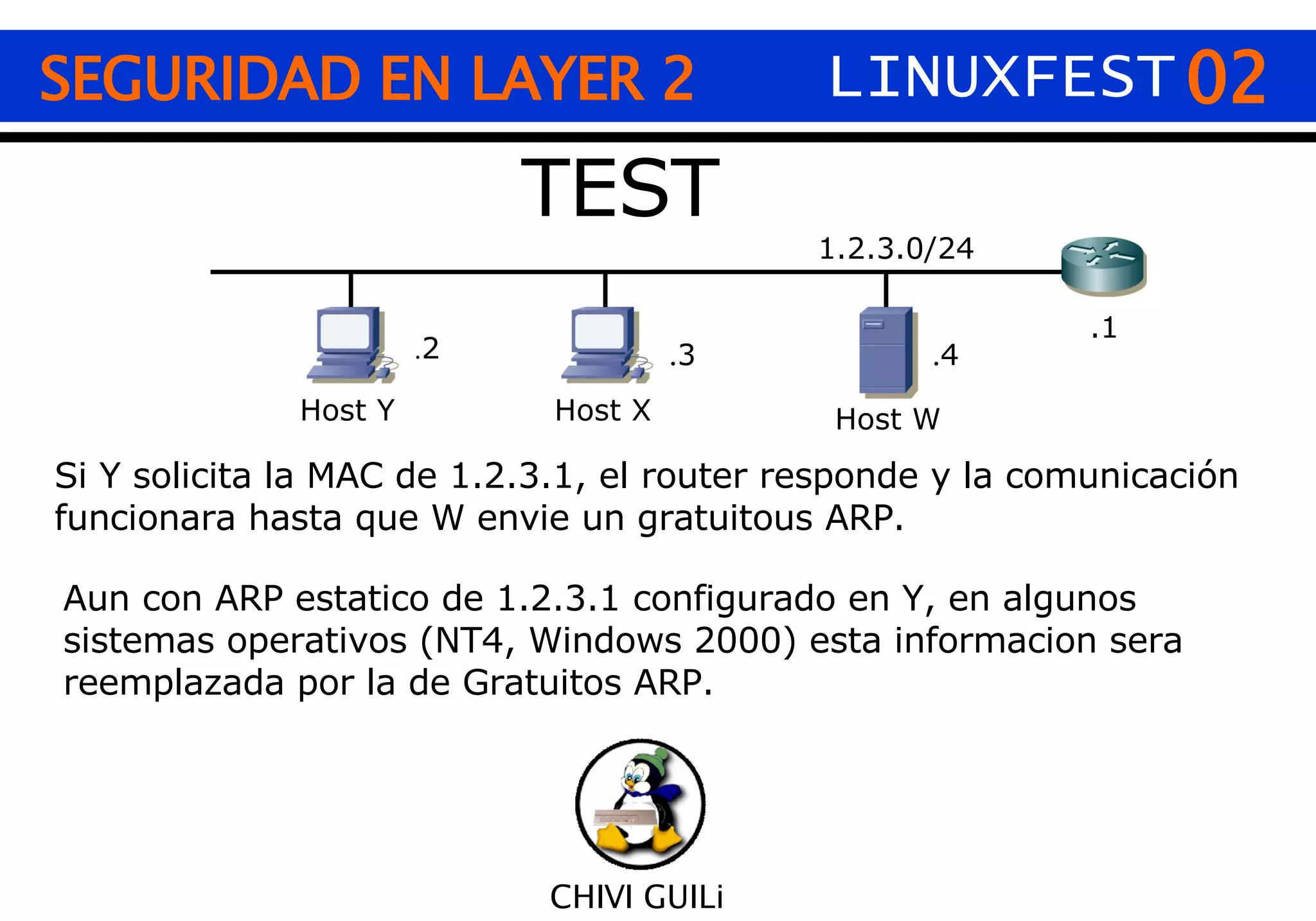 02 CHIVI GUILi TEST SEGURIDAD EN LAYER 2 LINUXFEST 1.2.3.0/24 .1 . 2 . 4 . 3 Host Y Host X Host W Si Y solicita la MAC de 1.2.3.1, el router responde y la comunicación funcionara hasta que W envie un gratuitous ARP. Aun con ARP estatico de 1.2.3.1 configurado en Y, en algunos sistemas operativos (NT4, Windows 2000) esta informacion sera reemplazada por la de Gratuitos ARP. 