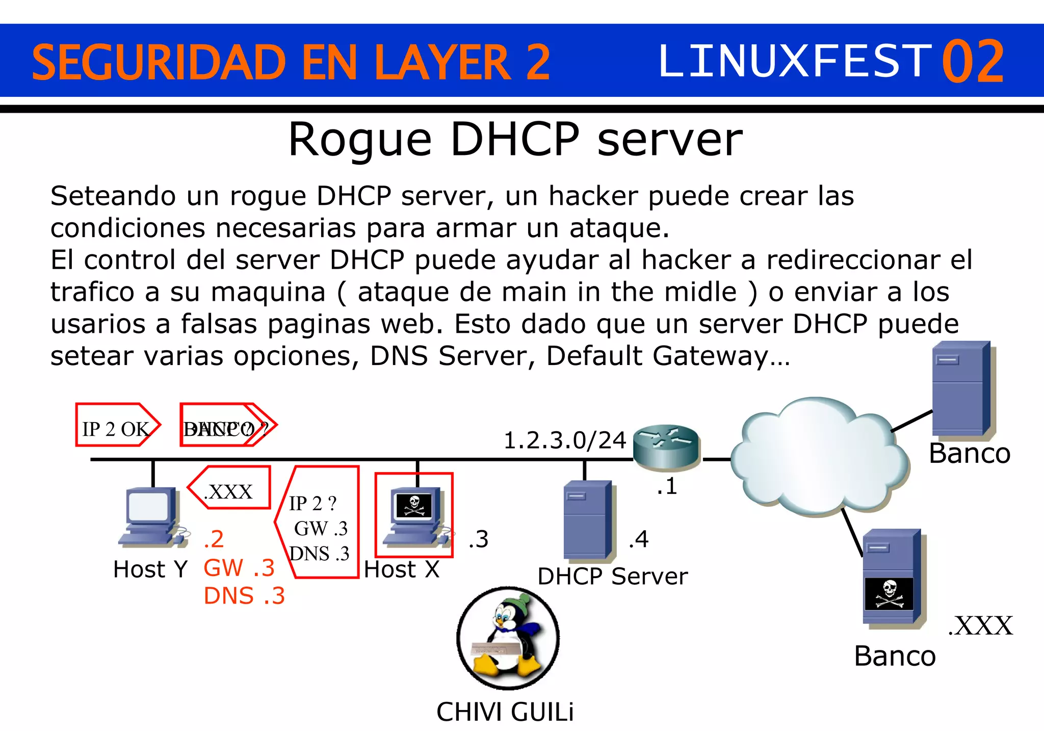 02 CHIVI GUILi Rogue DHCP server SEGURIDAD EN LAYER 2 LINUXFEST Seteando un rogue DHCP server, un hacker puede crear las condiciones necesarias para armar un ataque. El control del server DHCP puede ayudar al hacker a redireccionar el trafico a su maquina ( ataque de main in the midle ) o enviar a los usarios a falsas paginas web. Esto dado que un server DHCP puede setear varias opciones, DNS Server, Default Gateway… 1.2.3.0/24 .1 . 4 . 3 Host Y Host X DHCP Server . 2 GW .3 DNS .3 DHCP ? IP 2 ? GW .3 DNS .3 IP 2 OK BANCO ? .XXX Banco Banco .XXX 