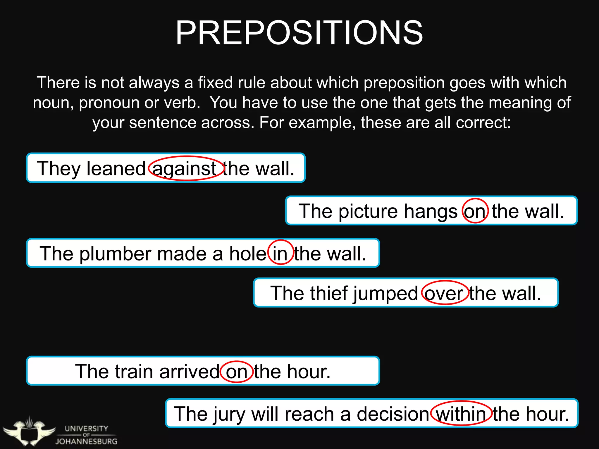 PREPOSITIONS
There is not always a fixed rule about which preposition goes with which
noun, pronoun or verb. You have to use the one that gets the meaning of
your sentence across. For example, these are all correct:
They leaned against the wall.
The picture hangs on the wall.
The jury will reach a decision within the hour.
The plumber made a hole in the wall.
The train arrived on the hour.
The thief jumped over the wall.
 