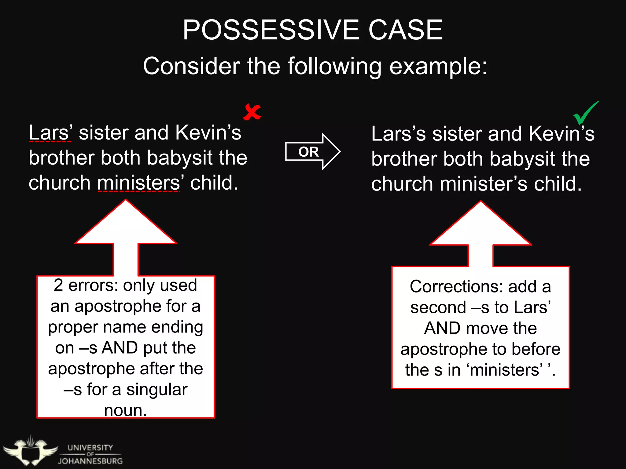 POSSESSIVE CASE
Consider the following example:
Lars’ sister and Kevin’s
brother both babysit the
church ministers’ child.
Lars’s sister and Kevin’s
brother both babysit the
church minister’s child.
 
2 errors: only used
an apostrophe for a
proper name ending
on –s AND put the
apostrophe after the
–s for a singular
noun.
OR
Corrections: add a
second –s to Lars’
AND move the
apostrophe to before
the s in ‘ministers’ ’.
 