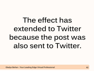 The effect has
extended to Twitter
because the post was
also sent to Twitter.
Gladys Beñan - Your Leading Edge Virtual Professional 62
 