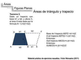 Áreas
         Figuras Planas
                                 Áreas de triángulo y trapecio
    Teorema 3.
    Dado un trapecio con
    base b1 y b2, y altura h,
    el área A esta dada por la
    fórmula A= ½.h(b1+b2)


              b1       C       b2          F
        D
                                                  Base de l trapecio AEFD =b1+b2
                                                  A (el trapecio AEFD)= h.(b1+b2)
                   h                              Entonces:
                                                  A(el trapecio ABCD)=h.(b1+b2)
                                                  Entonces:
                                                  A(ABCD)=h.(b1+b2)/2
    A         b2           B   b1    E




                           Material práctico de ejercicios resueltos, Víctor Monsalve (2011)
 