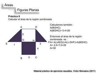 Áreas
            Figuras Planas
    Práctica 8
    Calcular el área de la región sombreada

                                           Calculamos también :
              A               D            A(BGHC)
                                           A(BGHC)= 5.4=20
                  5
                                            Entonces el área de la región
                  G                         sombreada es :
                          H
                                          F A= A(∆AEG)+A(∆ DHF)+A(BGHC)
E       1                             3
                                            A= 2,5+7,5+20
                                  4         A=30



              B       5       C




                          Material práctico de ejercicios resueltos, Víctor Monsalve (2011)
 