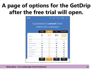 A page of options for the GetDrip
after the free trial will open.
Gladys Beñan - Your Leading Edge Virtual Professional 12
 