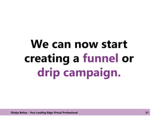 We can now start
creating a funnel or
drip campaign.
Gladys Beñan - Your Leading Edge Virtual Professional 57
 