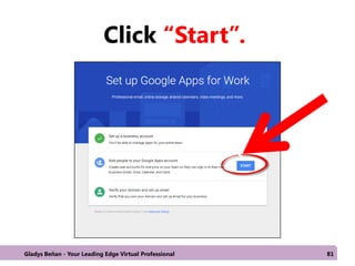 Click “Start”.
Gladys Beñan - Your Leading Edge Virtual Professional 81
 