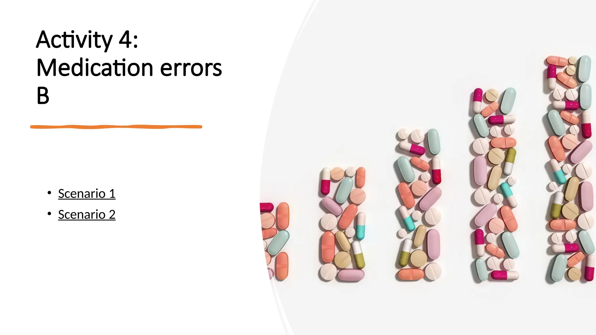 Activity 4:
Medication errors
B
• Scenario 1
• Scenario 2
 
