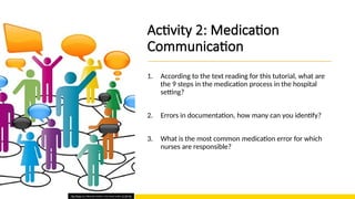 Activity 2: Medication
Communication
1. According to the text reading for this tutorial, what are
the 9 steps in the medication process in the hospital
setting?
2. Errors in documentation, how many can you identify?
3. What is the most common medication error for which
nurses are responsible?
This Photo by Unknown Author is licensed under CC BY-ND
 