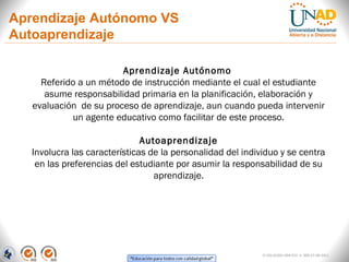 Aprendizaje Autónomo VS
Autoaprendizaje

                        Aprendizaje Autónomo
     Referido a un método de instrucción mediante el cual el estudiante
      asume responsabilidad primaria en la planificación, elaboración y
   evaluación de su proceso de aprendizaje, aun cuando pueda intervenir
            un agente educativo como facilitar de este proceso.

                               Autoaprendizaje
   Involucra las características de la personalidad del individuo y se centra
    en las preferencias del estudiante por asumir la responsabilidad de su
                                  aprendizaje.




                                                             FI-GQ-GCMU-004-015 V. 000-27-08-2011
 
