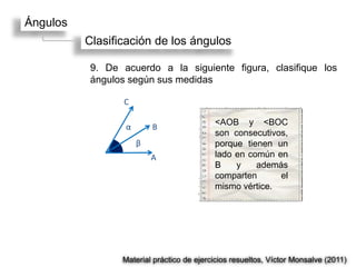 Ángulos
          Clasificación de los ángulos

           9. De acuerdo a la siguiente figura, clasifique los
           ángulos según sus medidas

                 C

                                           <AOB y <BOC
                  α       B
                                           son consecutivos,
                      β                    porque tienen un
                          A                lado en común en
                                           B    y    además
                                           comparten      el
                                           mismo vértice.




                 Material práctico de ejercicios resueltos, Víctor Monsalve (2011)
 