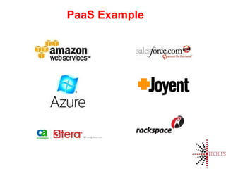 PaaS Example
 
